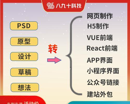网页外包和项目外包区别是什么？如何选择？
