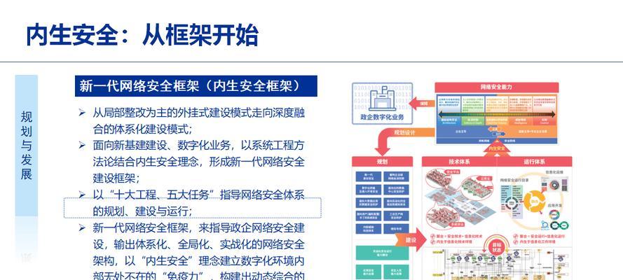 大数据时代如何保障信息安全？