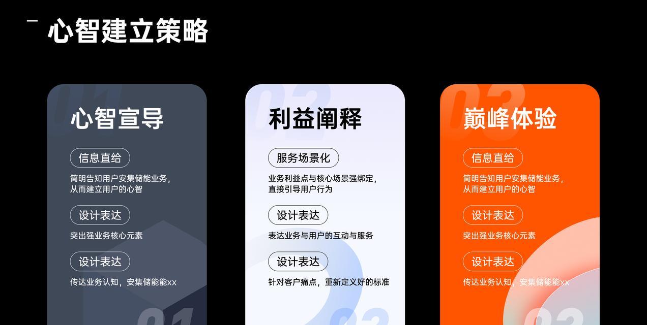 2025年网站建设公司盘点有哪些？