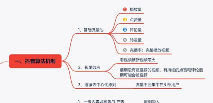 短视频运营的五大核心策略是什么？