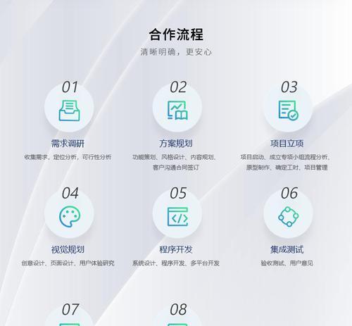 网站建设需要掌握哪些知识？