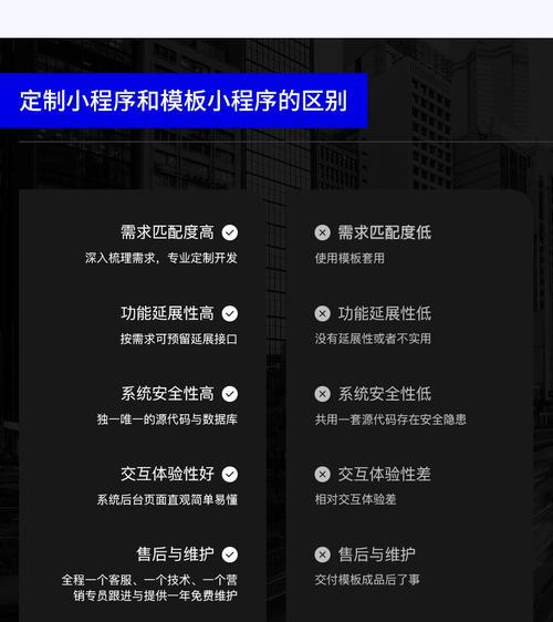 网站建设需要掌握哪些知识？
