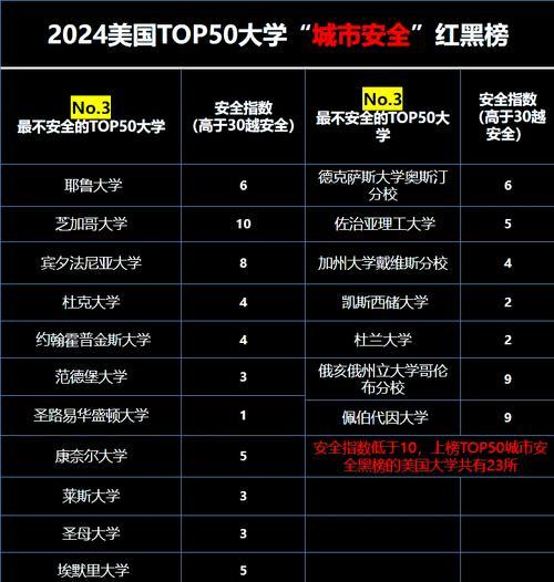 2025年顶级网站设计公司TOP4排行榜，看看谁脱颖而出？