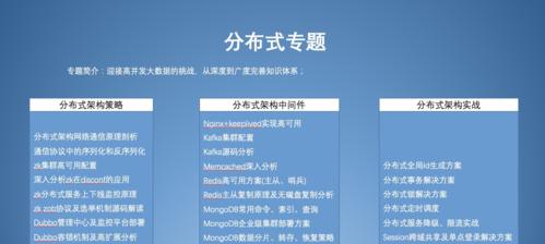 JavaXML程序员参考手册目录有哪些内容？