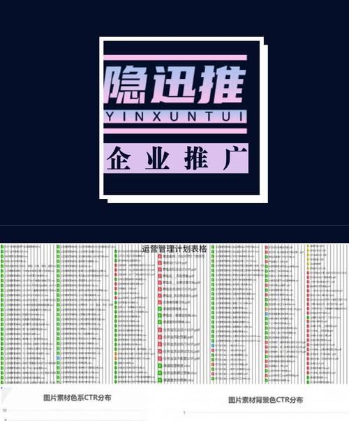 搜索引擎推广中如何有效利用免费视频素材网站？