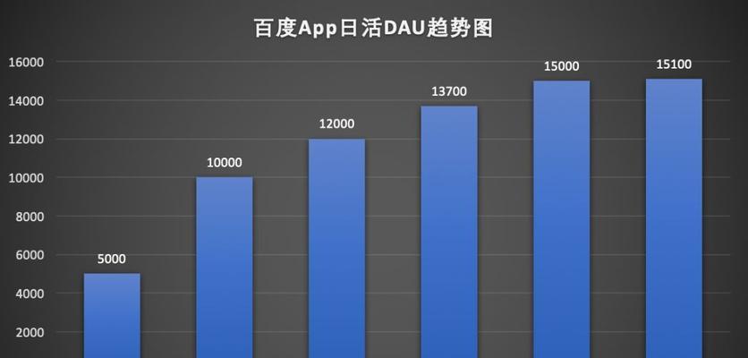 搜索引擎推广中如何有效利用免费视频素材网站？