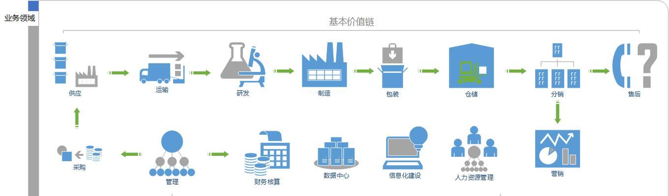 桔子seo效果如何？与传统seo相比有何优势？