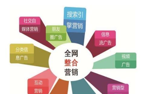 无锡关键词优化服务有哪些优势？