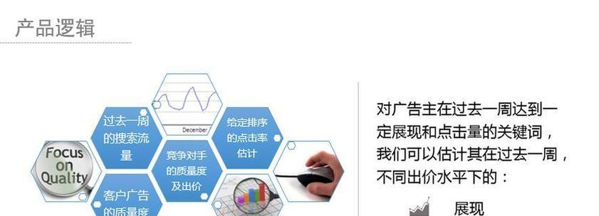 4k视频素材网站关键词优化技巧有哪些？