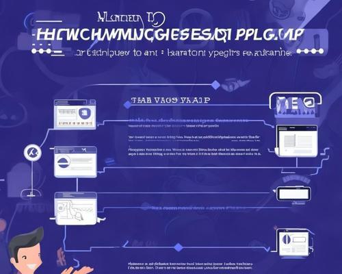 wordpress网站建设流程是什么？如何选择合适的主题和插件？