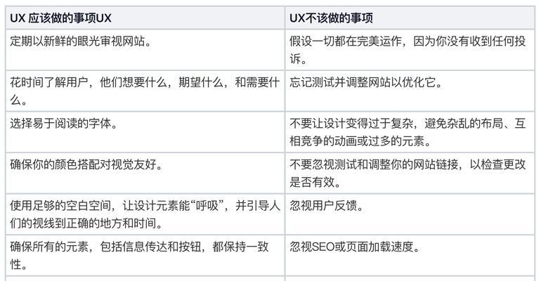seo搜索排名优化有哪些有效方法？