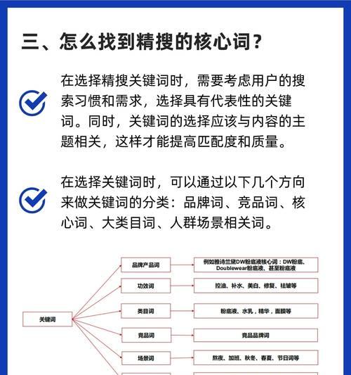 百度关键词快速排名怎么做？有哪些技巧？