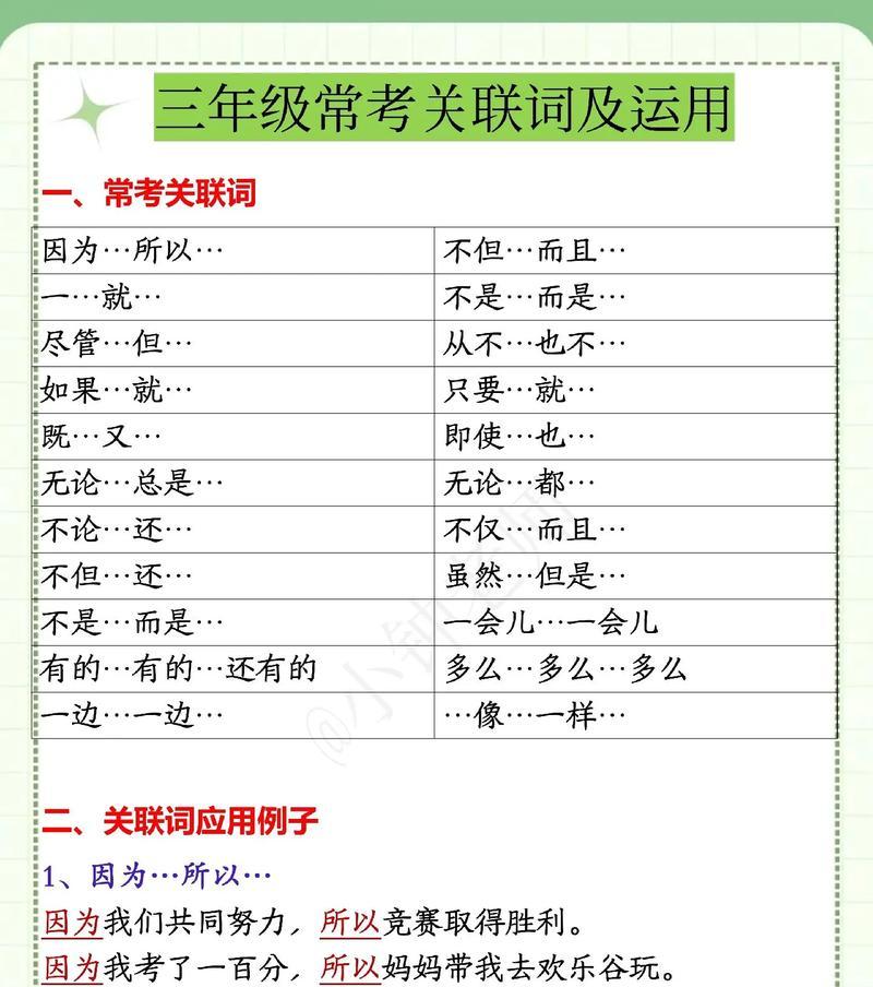 关键词策略应该如何制定？有哪些常见的问题？