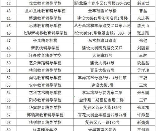 邯郸网站制作如何保证质量？后期维护需要注意什么？