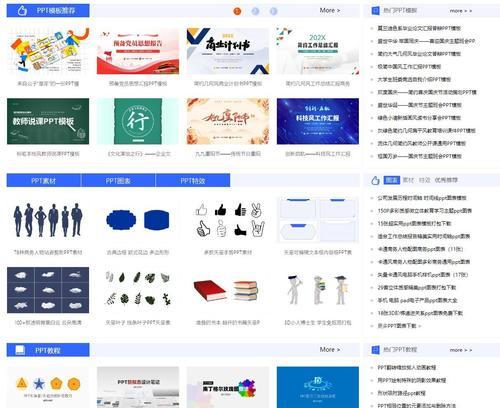免费下载ppt模板网站有哪些？如何选择合适的模板？