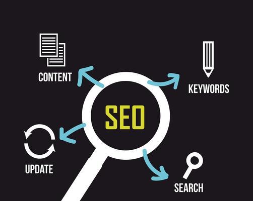 seo优化分析工具有哪些？如何进行网站SEO优化分析？