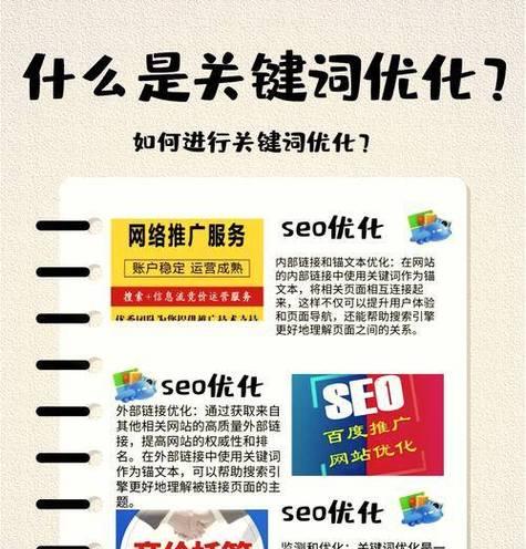 淘宝关键词如何优化以提高搜索排名？