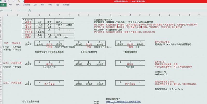 淘宝关键词如何优化以提高搜索排名？