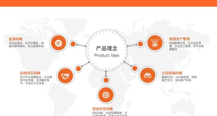 seo搜索引擎优化怎么做？有哪些策略？