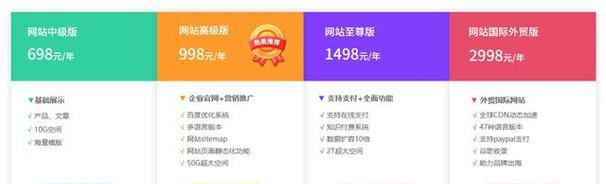 如何建网站？选择自助建站还是定制开发？
