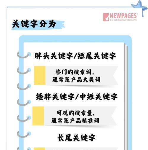 关键词seo优化的正确方法是什么？
