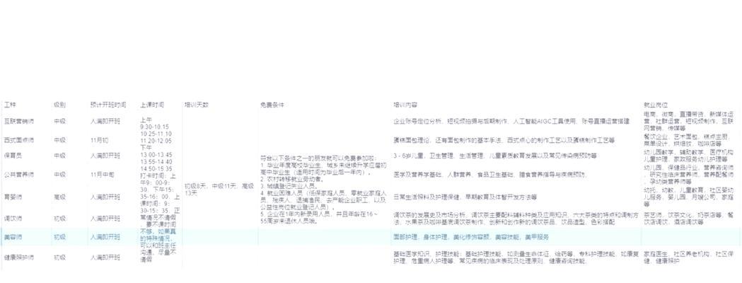 网站开发培训课程有哪些？如何快速掌握网站开发技能？