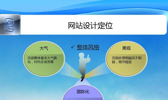 网站建设设计有哪些要点？如何打造用户友好的网站？