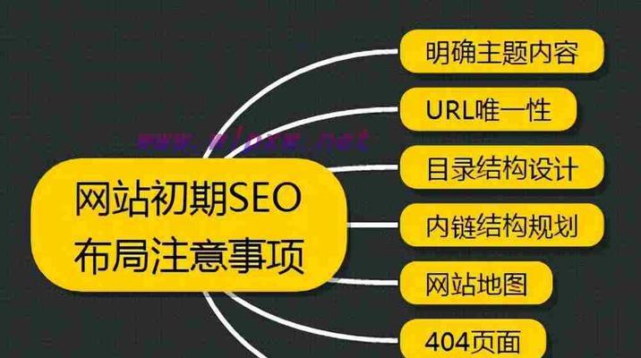 如何进行seo关键词排名优化？掌握这些技巧轻松提升网站排名！