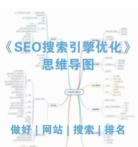 如何安全地进行seo刷关键词排名？有哪些有效且安全的方法？