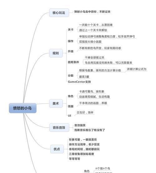 如何打造个人网站？必须掌握的网站建设基本技能有哪些？
