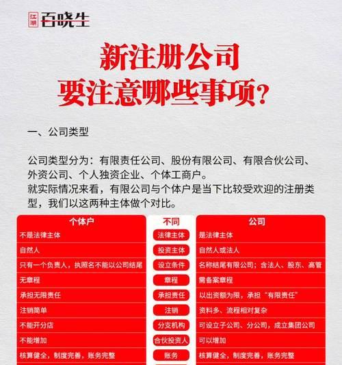 网站建设需要注意哪些问题？如何避免常见陷阱？
