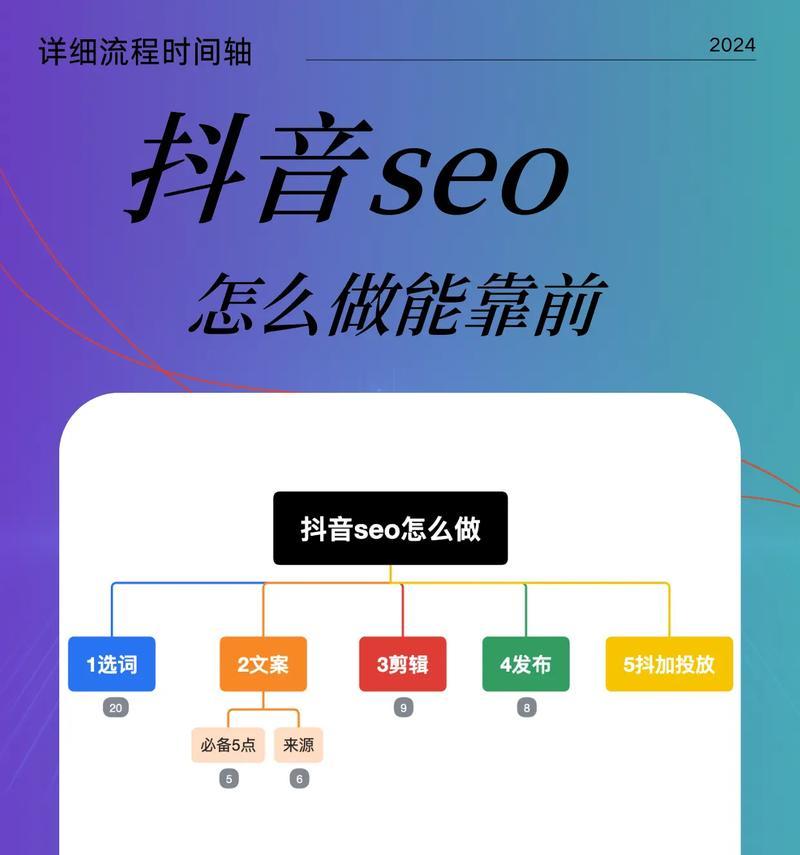 爱站seo工具如何帮助网站优化？使用爱站seo工具优化网站有哪些好处？