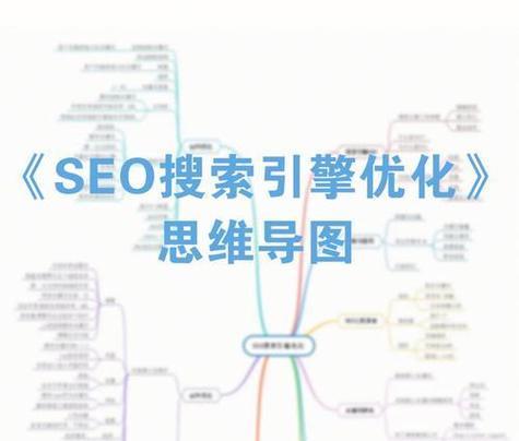 如何优化百度seo关键词排名？有哪些有效策略？