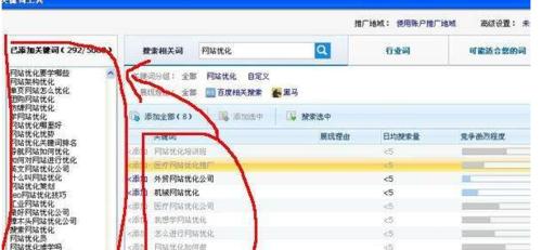 如何查询关键词优化价格？优化成本如何计算？
