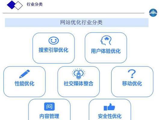 关键词搜索网站有哪些？如何有效利用它们进行市场调研？
