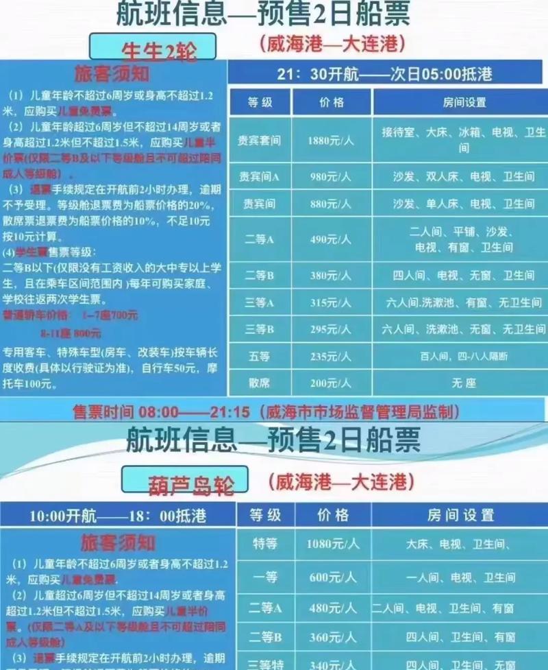 大连网站制作需要多少钱？价格因素与选择指南？