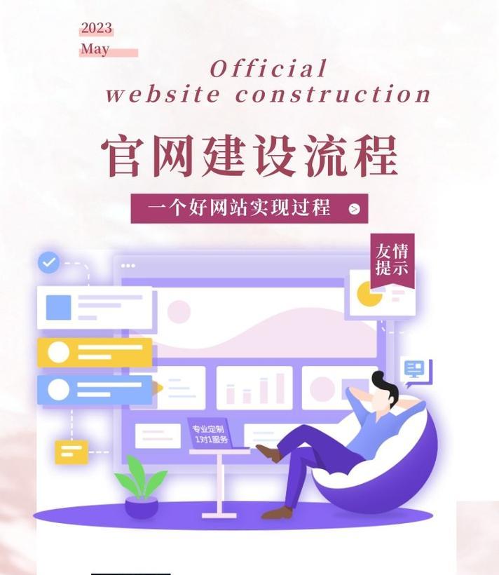 网站制作流程包括哪些步骤？如何确保专业性？
