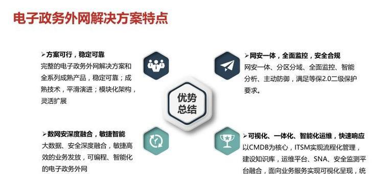 网站建设专业的优势在哪里？为什么选择专业网站建设服务？