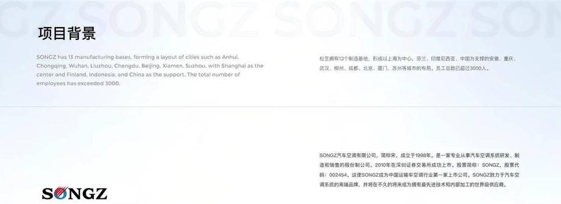 上海高端网站制作公司有哪些？选择时应注意哪些问题？