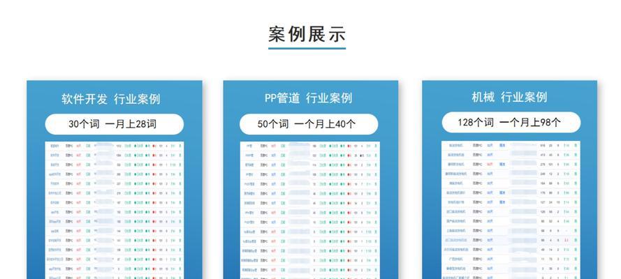 百度优化关键词的正确方法是什么？提高排名的有效策略有哪些？