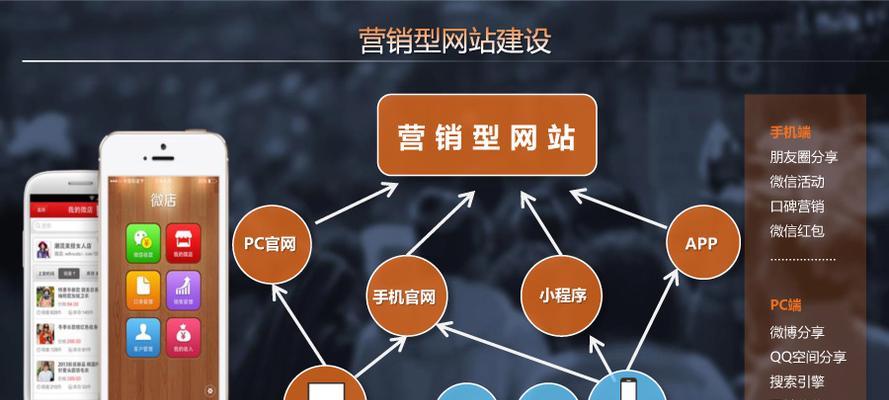 搭建网站需要哪些步骤？从零开始的详细指南是什么？