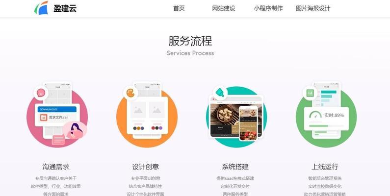 网站建设哪家公司好？选择网站建设服务时应该注意什么？