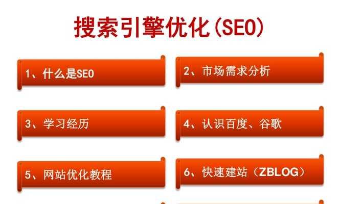 关键词优化seo怎么做？掌握这些策略有效提升排名！