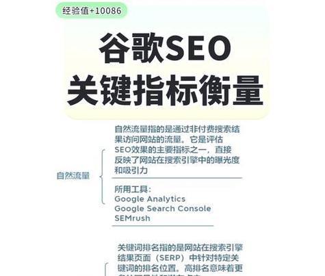 怎么优化关键词排名？有哪些有效方法可以提升网站SEO？