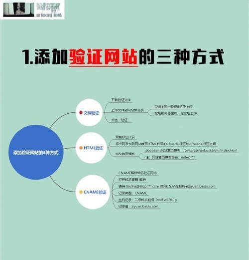 如何进行百度seo网站排名优化？掌握这些技巧提升网站流量！
