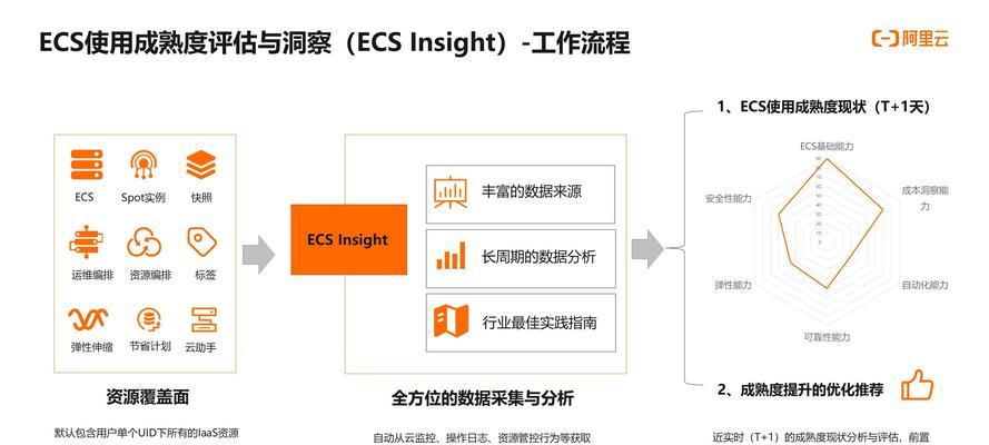 西安外贸网站制作关键词优化方法是什么？如何提高搜索引擎排名？
