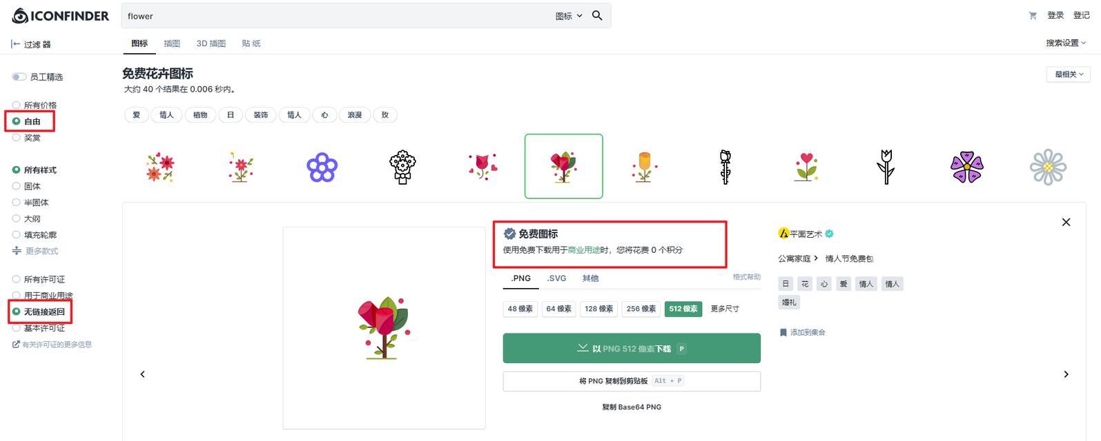 免费图片素材网站使用时版权问题怎么解决？