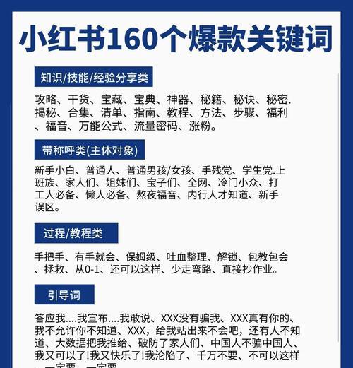 免费关键词排名优化可行吗？推荐哪些实用的免费工具？