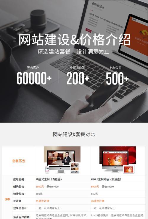 网站设计建设如何体现专业性？有哪些关键要素需要考虑？