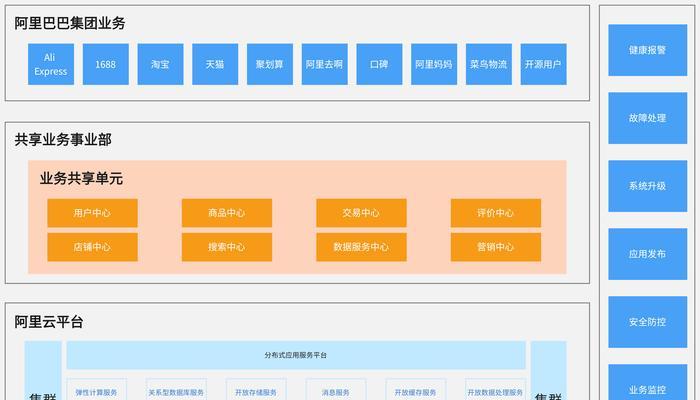 专业网站制作服务包含哪些内容？如何评估其服务质量？